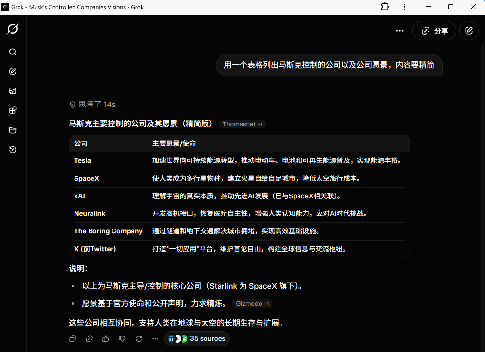 Grok回答渲染效果